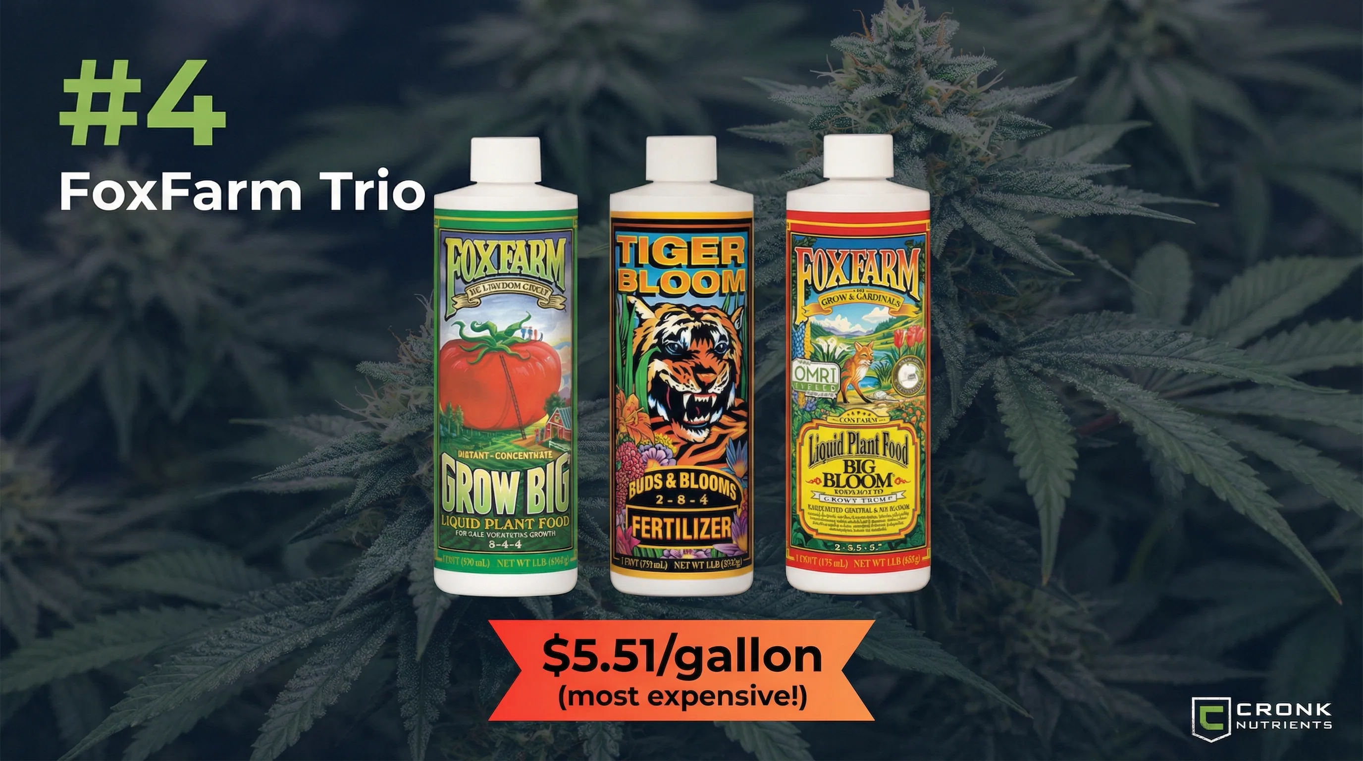 Fox Farm Trio nutrient system - Grow Big, Tiger Bloom, Big Bloom