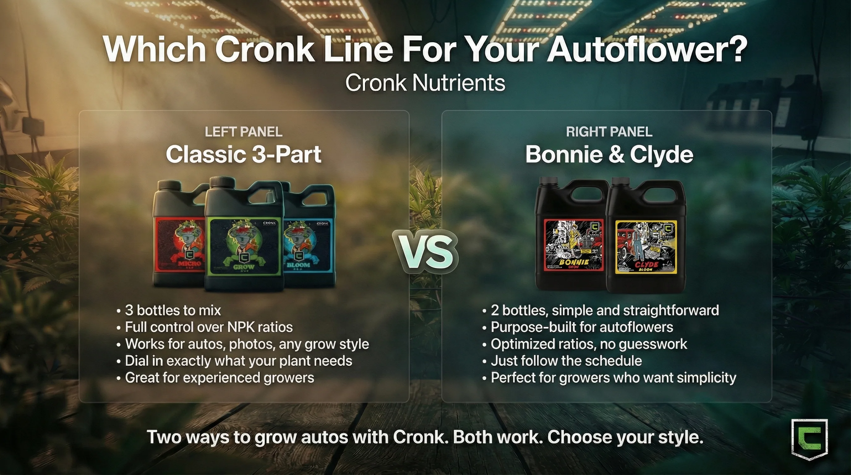 Comparison infographic showing the differences between Cronk Nutrients Classic 3-Part Kit and the Bonnie and Clyde Autoflower Line for growing autoflowers